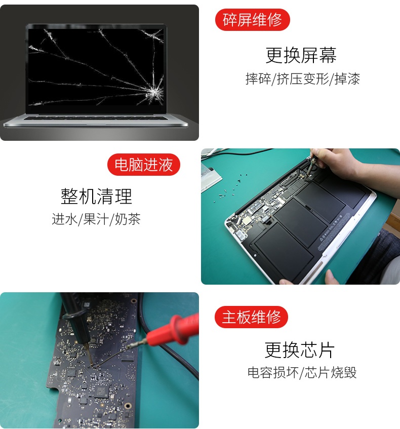 成都蘋果電腦維修部 蘋果維修和服務流程 第四張圖片